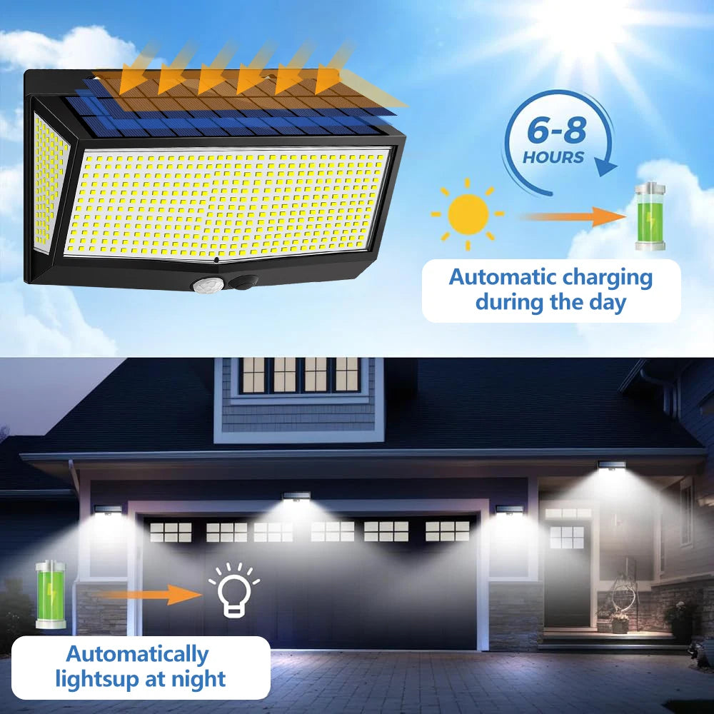 Superhelle Solar-Wandleuchte mit 528 LEDs