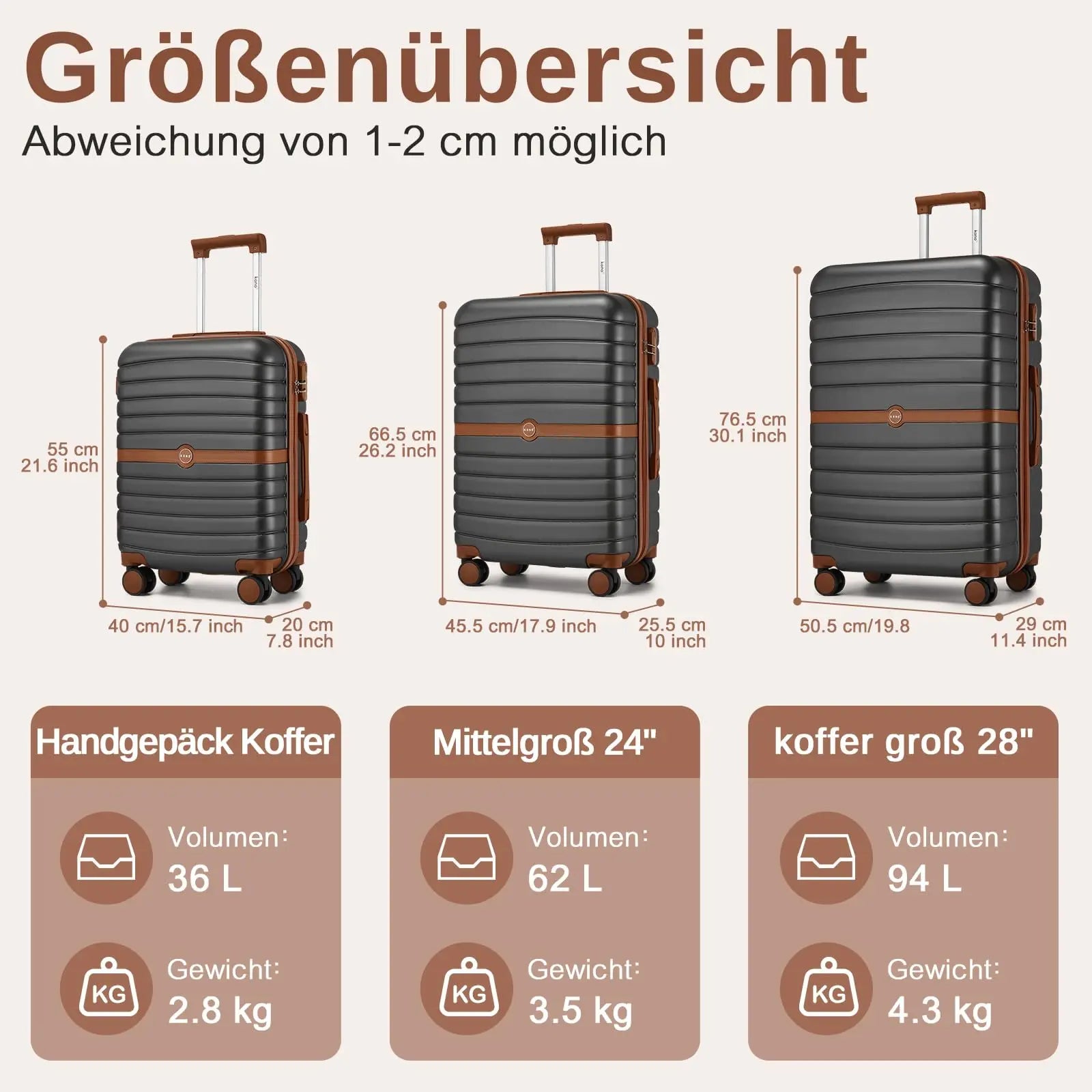 Ensemble de valises rigides PC KONO 3 pièces – léger, 360° roues doubles, serrure à combinaison, valises 55/66/76 cm