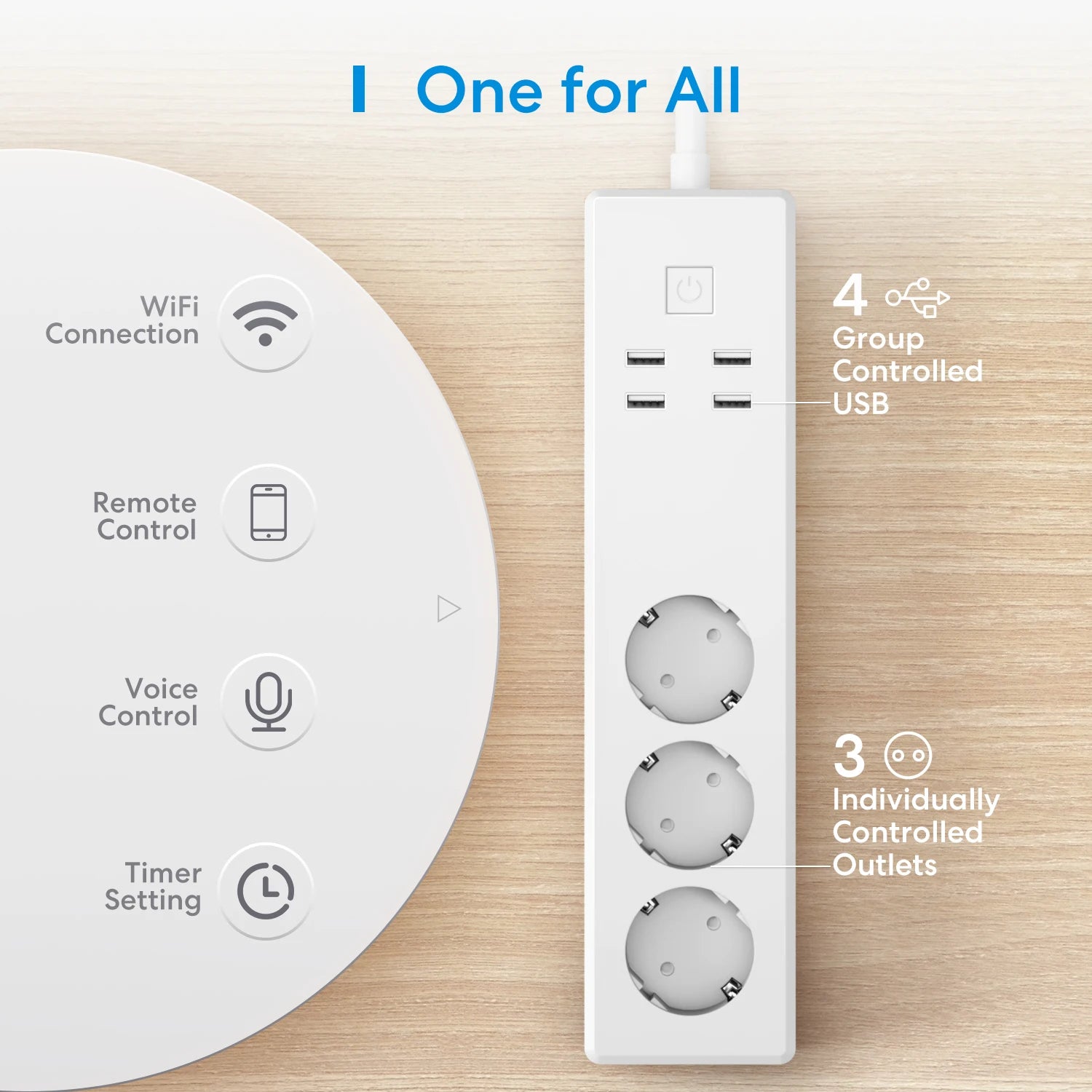 Power Strip, Meross Homekit Wi-Fi Smart Plug EU Plug with 4 USB Ports 3 Outlets, Power Socket Multiple Socket Compatible with Alexa 