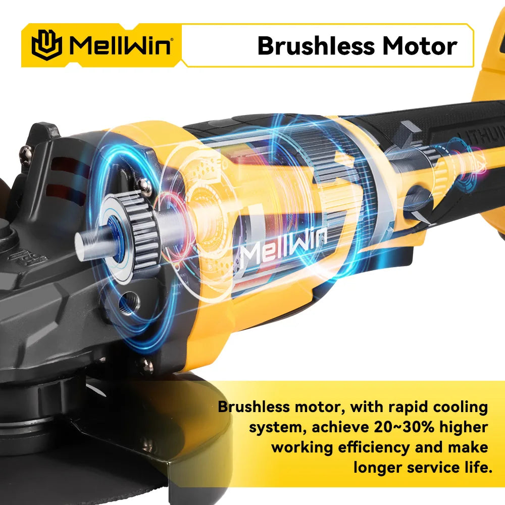 MELLWIN M14 125MM meuleuse d'angle électrique sans brosse polissage sans fil outil électrique pour le travail du bois pour Makita 18V batterie broche