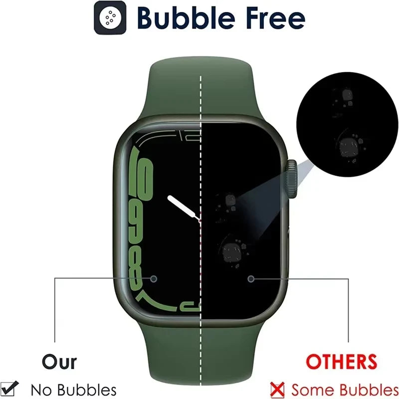 Film Hydrogel TPU pour Apple Watch – 5 pièces (40/41/42/44/45/46/49mm)