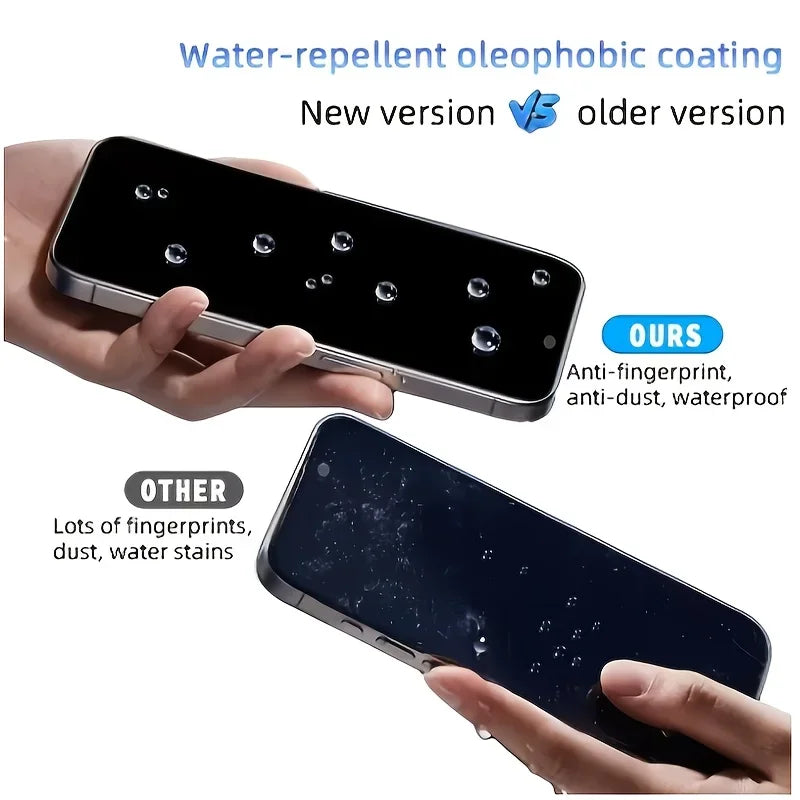 Protecteur d’écran de confidentialité en verre trempé anti-espion pour iPhone