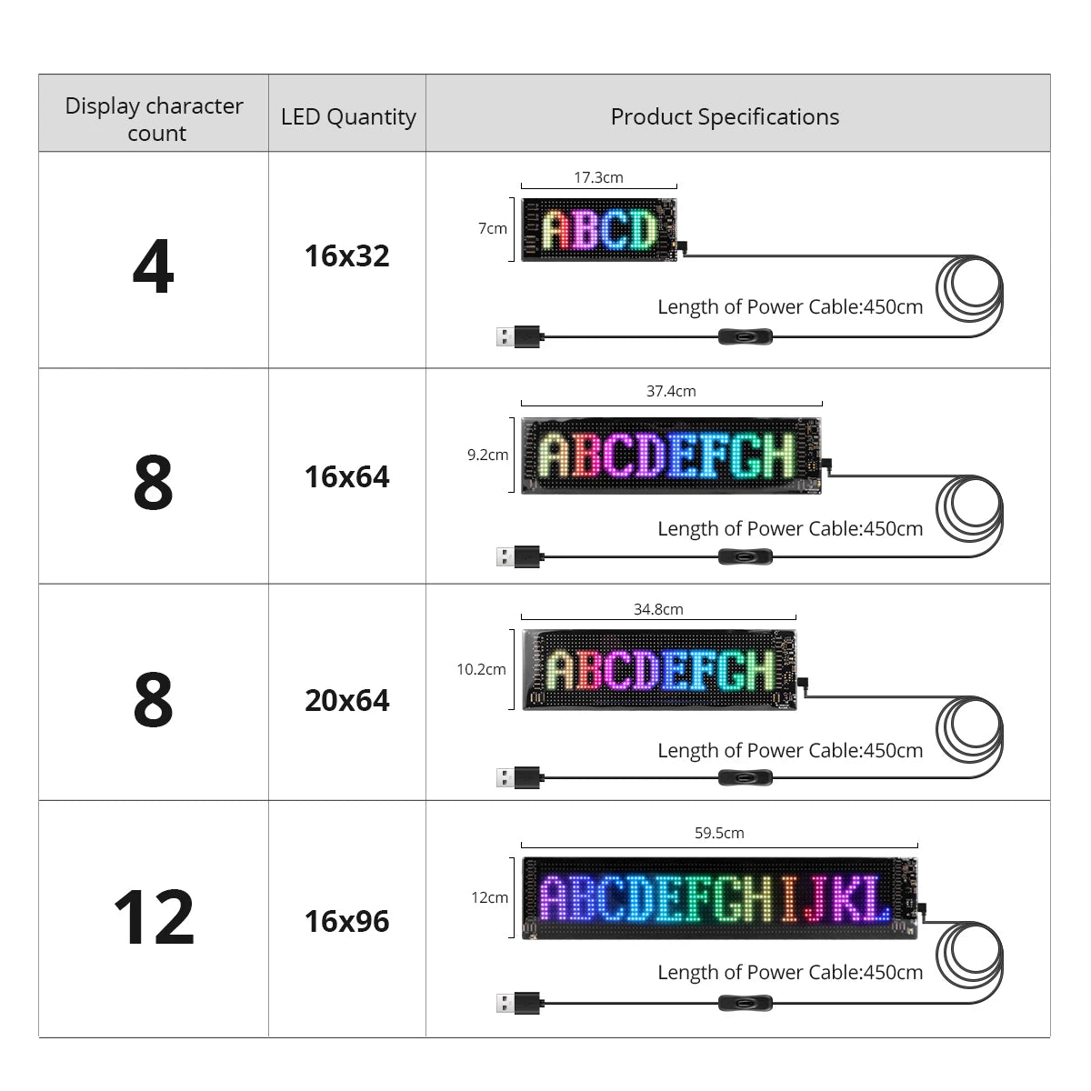 Écrans d'affichage LED Bluetooth intelligents, Module LED RGB, panneau de matrice de pixels, panneau à défilement, lumière publicitaire, décor de voiture