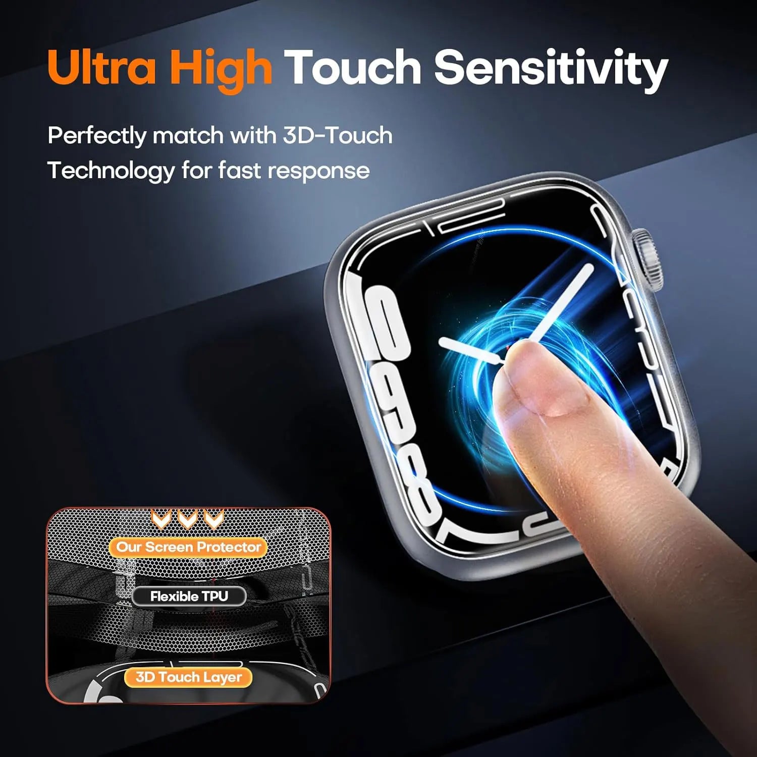 Film de protection hydrogel pour Apple Watch – Transparent et flexible