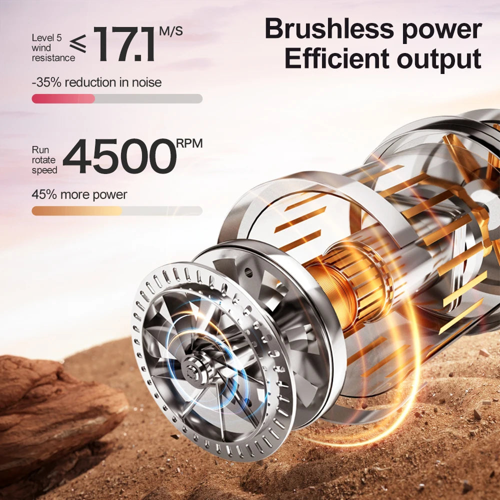 M7 Drone Original 8K – Caméra HD professionnelle 5G FPV, Écran intégré