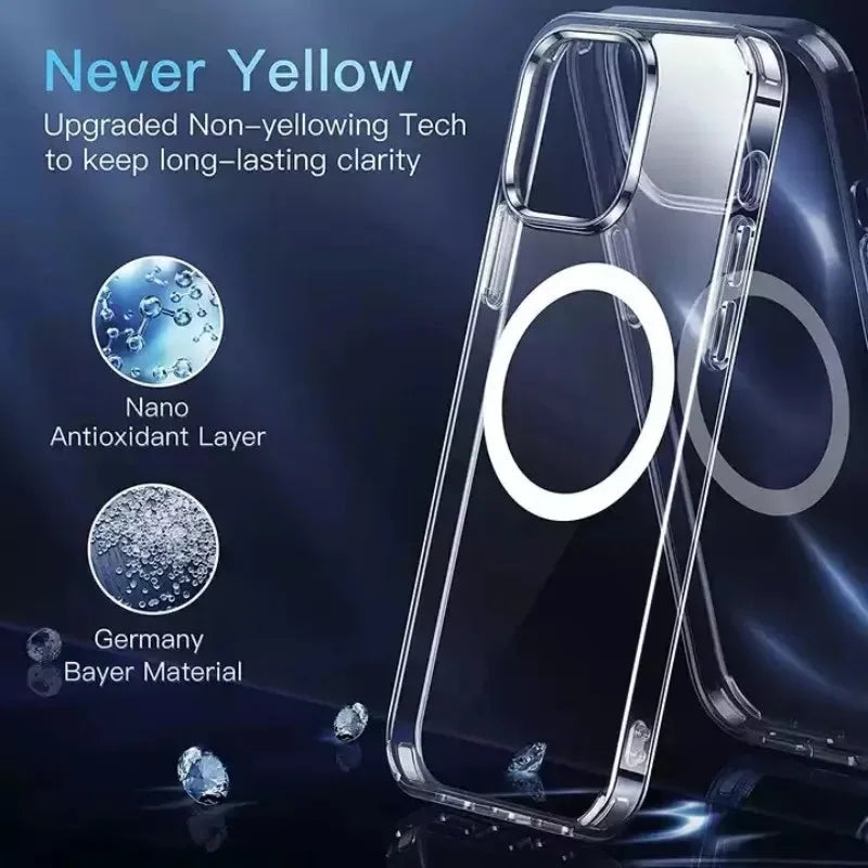 Coque transparente MagSafe KENNAGE – Compatible Chargement sans fil – iPhone 6 à iPhone 16 Pro Max