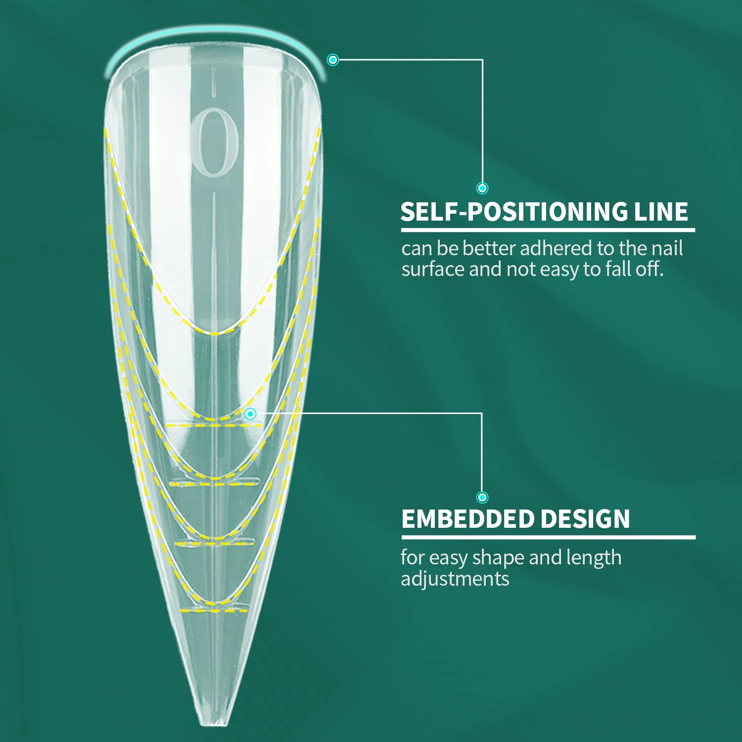 Formes doubles Stiletto pour ongles, 150 pièces