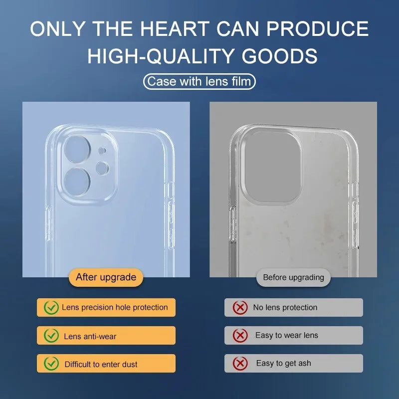 Coque transparente KENNAGE pour iPhone – Silicone souple &amp; protection élégante