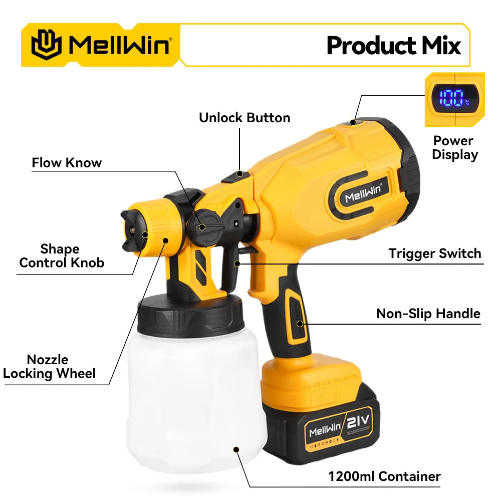 MELLWIN 1200ML pistolet de pulvérisation de peinture électrique sans fil pulvérisateur de peinture domestique pulvérisateur de meubles de voiture pour Makita 18V batterie broche