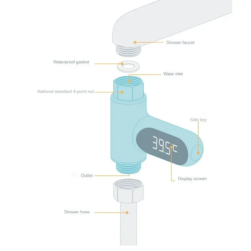 Thermomètre de Douche, Compteur de température d'eau en plastique, affichage LED, Celsius, rotation à 360 °, 8-85 ℃, douche électrique