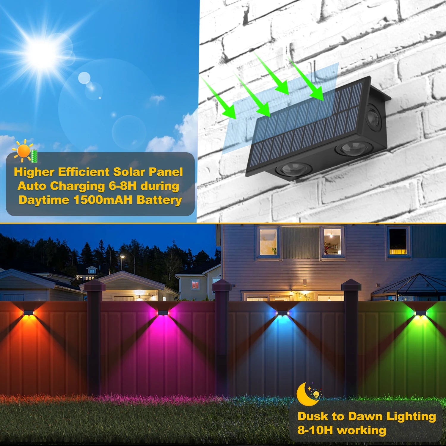 Applique murale solaire RGB LED – éclairage haut & bas, 8 modes, IP65, automatique crépuscule à l’aube