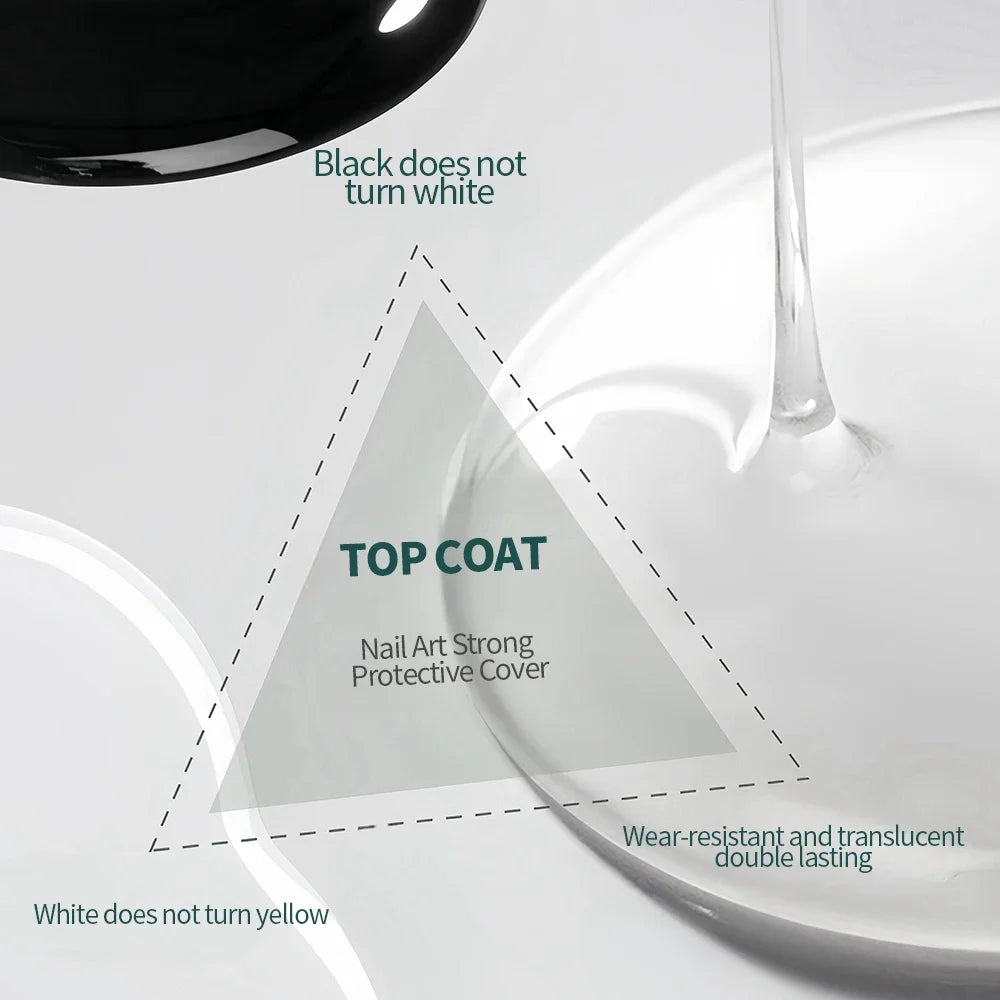 Gel Fonctionnel 7,5ml – Base Transparente 3 en 1 et Top Coat