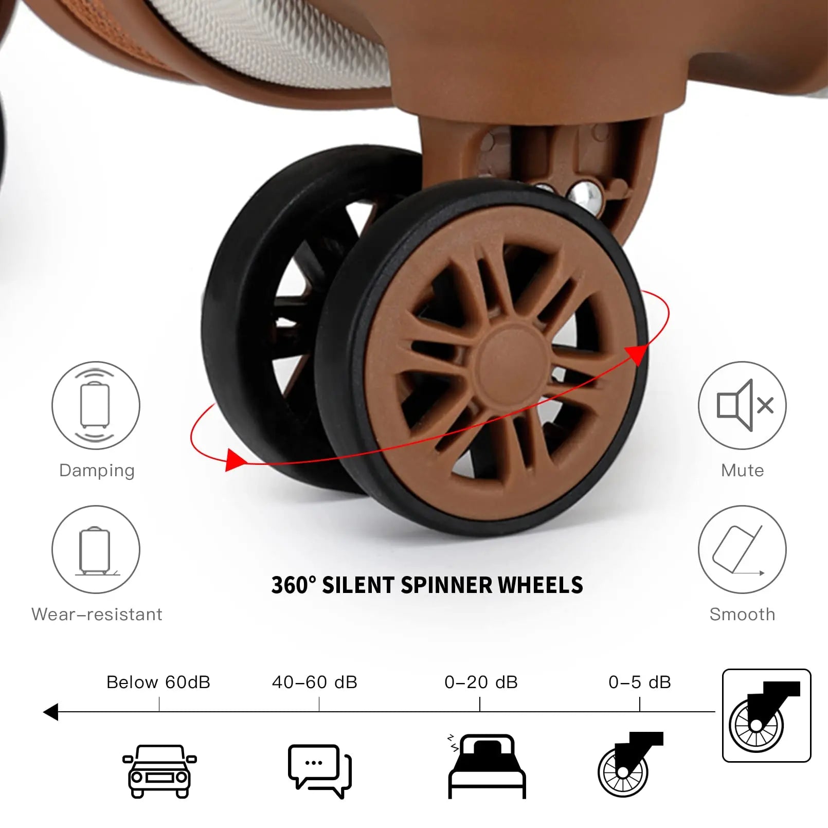 Ensemble de bagages rigides ABS KONO 4 pièces – léger, 8 roues doubles, serrure TSA, valises S-M-L-XL