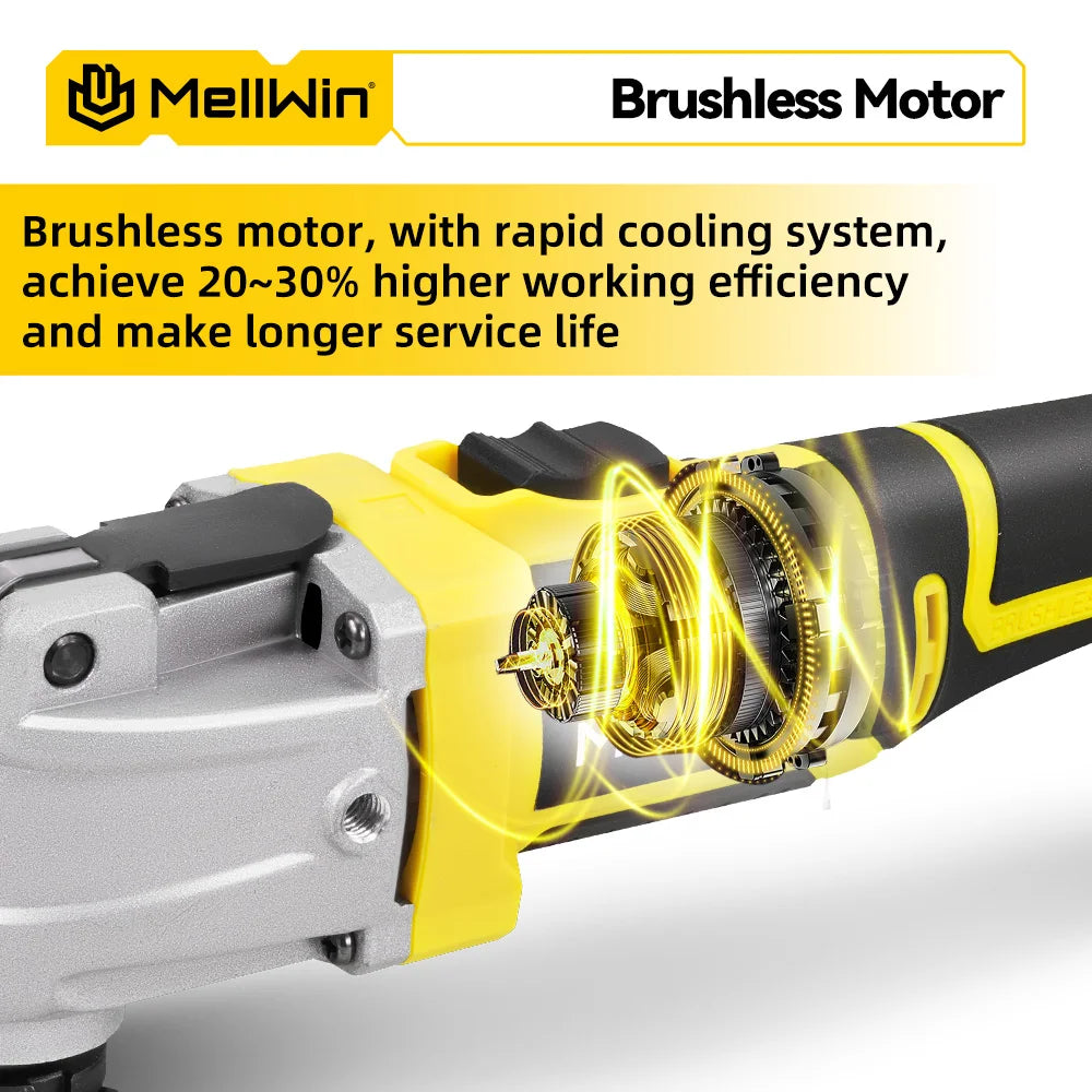 Outil multifonction oscillant sans balais MELLWIN – Scie, polisseuse et découpe pour bois avec broche Makita 18V