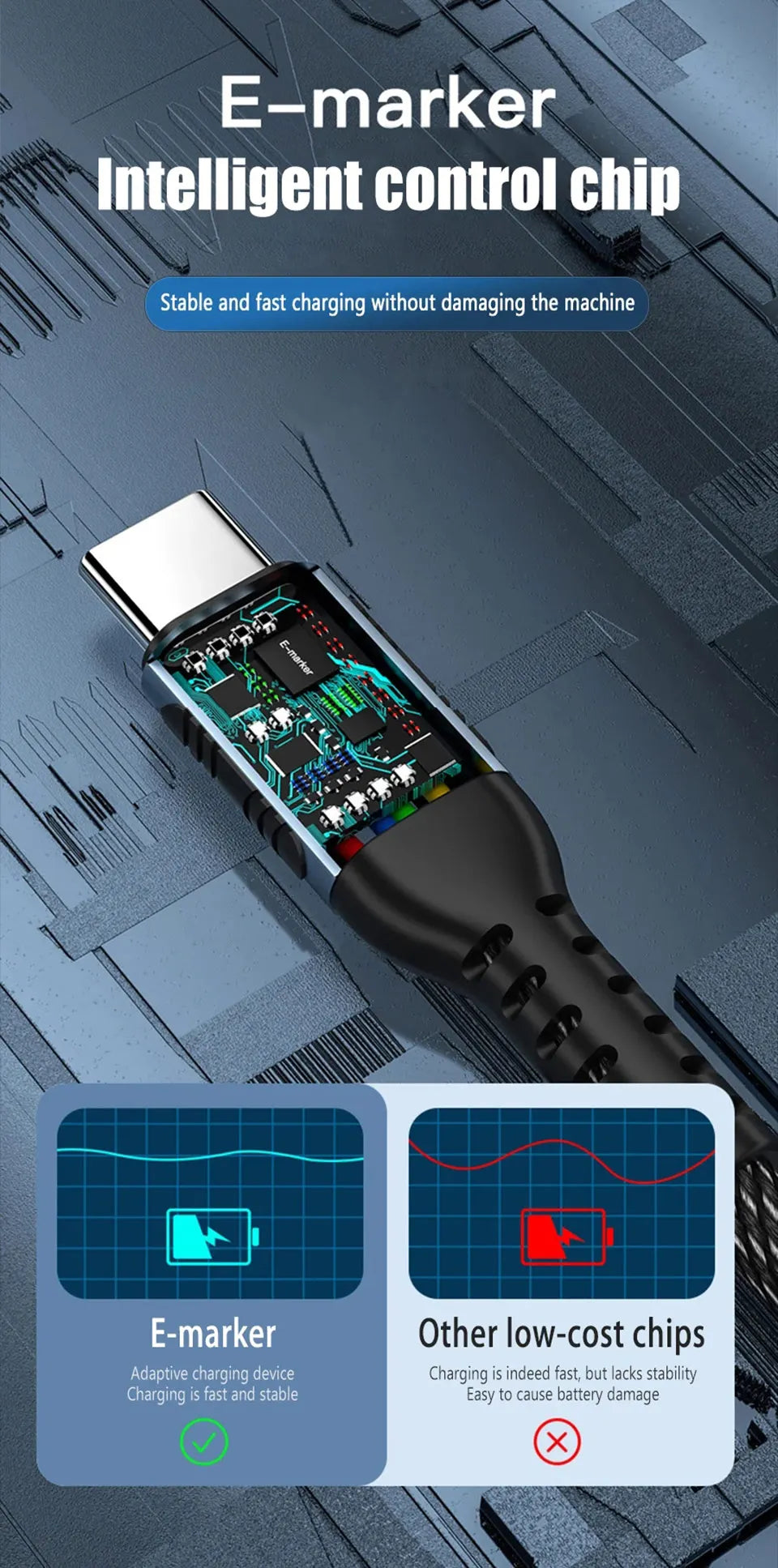 Câble USB-C vers USB-C 240W PD 3.1, charge super rapide 5A pour iPhone 15, Xiaomi, Samsung S23, Huawei, MacBook