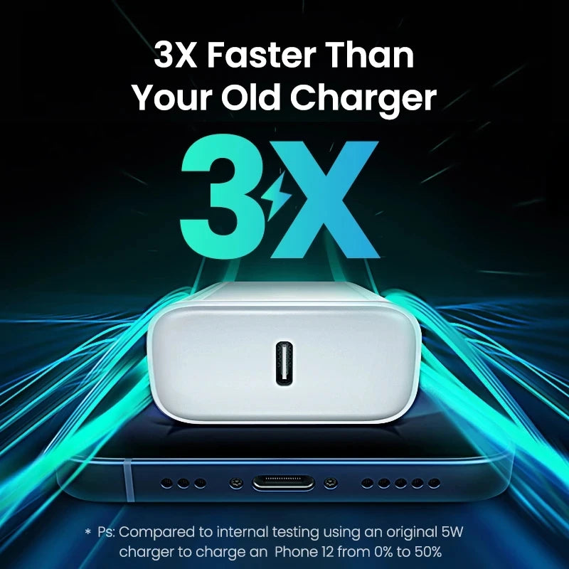 PD 20W chargeur rapide pour iPhone 14 13 12 11 Pro Max Mini 7 8 Plus XR Type C câble charge rapide Date cordon téléphone accessoires