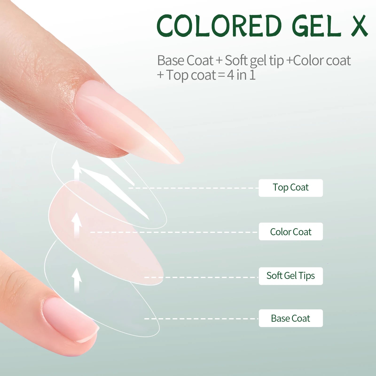 Press-On Nude Rose 4 Formes 112 pcs