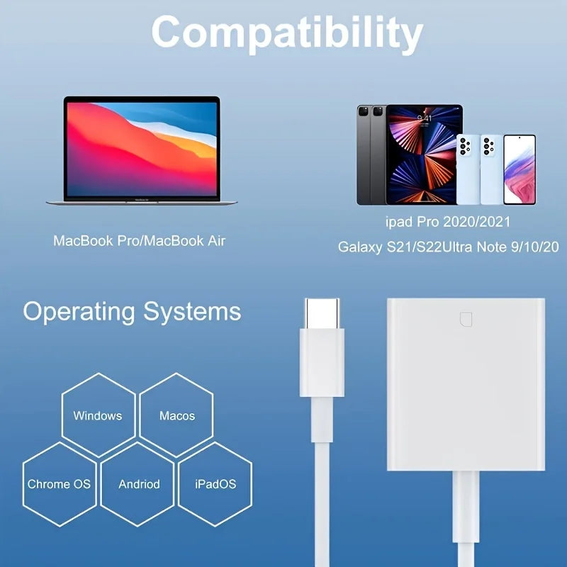 USB C Memory Card Reader, Type C to SD TF Adapter, Data Converter for Camera, iPhone 15, Huawei, Xiaomi