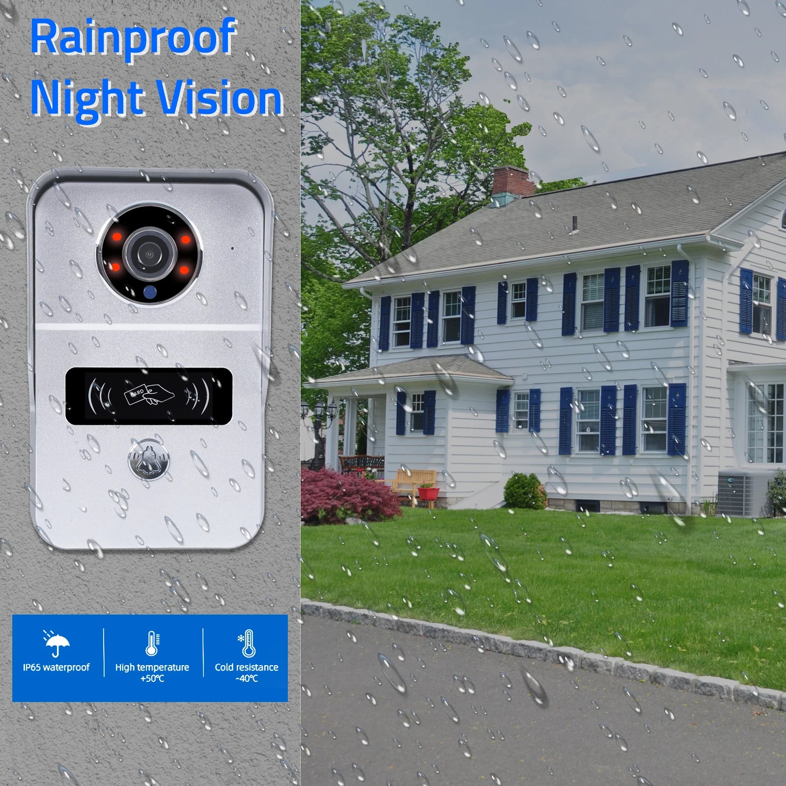 Wireless Video Intercom for Home, 7 Inch Touch Screen, Door Camera, Wi-Fi, 32GB SD Card, 1080P 