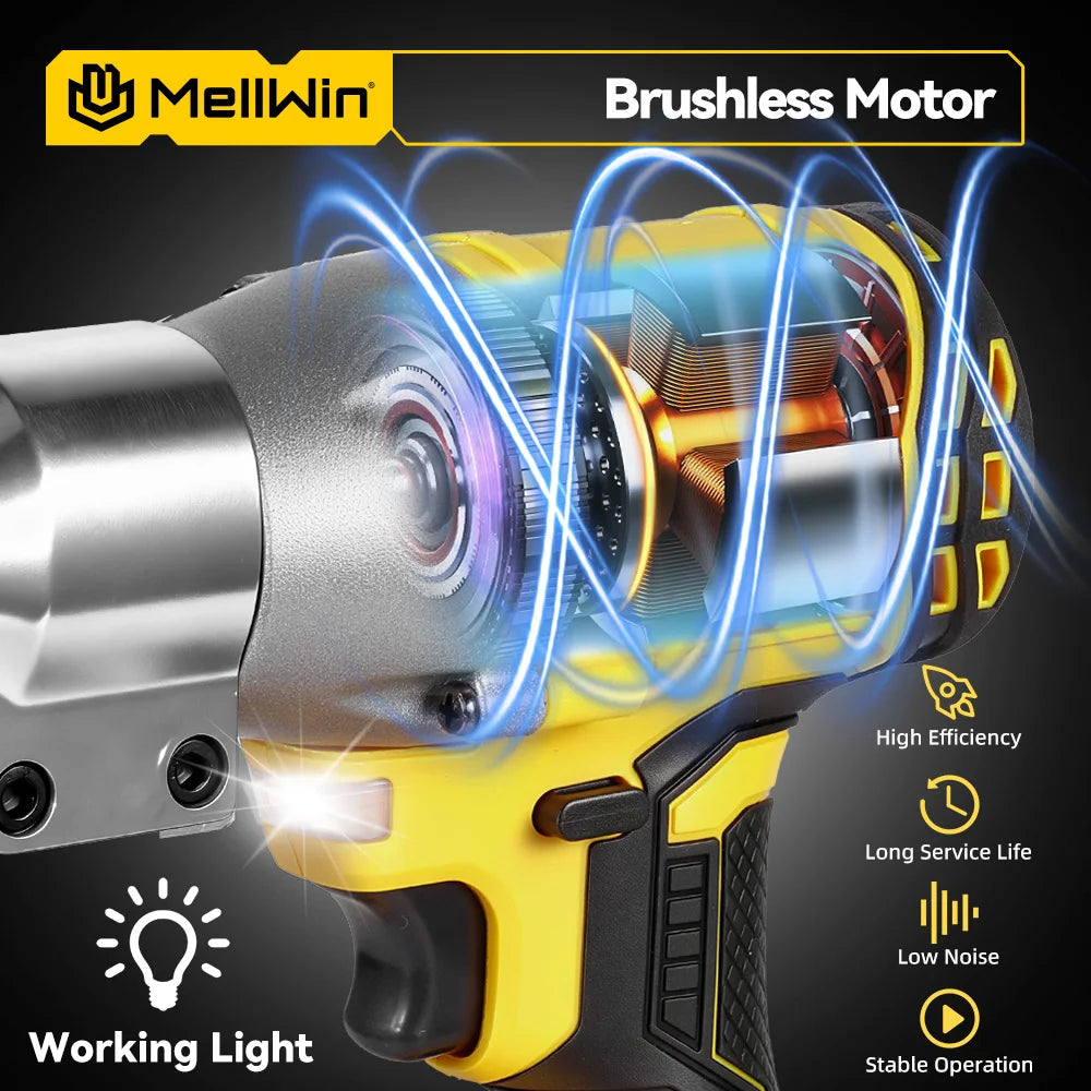 Ciseaux Électriques Sans Balais 1800W MELLWIN – Cisaille de Feuille de Fer Sans Fil, Tête Pivotante 360°, Compatible Makita 18V