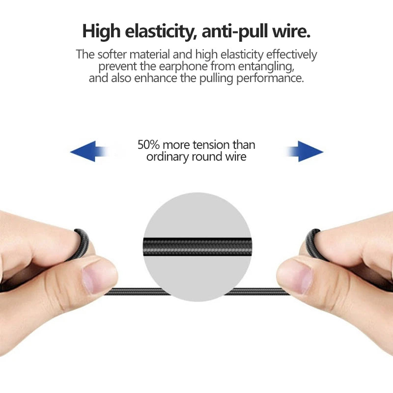 Écouteurs filaires Type‑C pour Samsung Galaxy S24 S23 S22 S21 Ultra Plus Fe, A54 A34 A53 – Resbyer