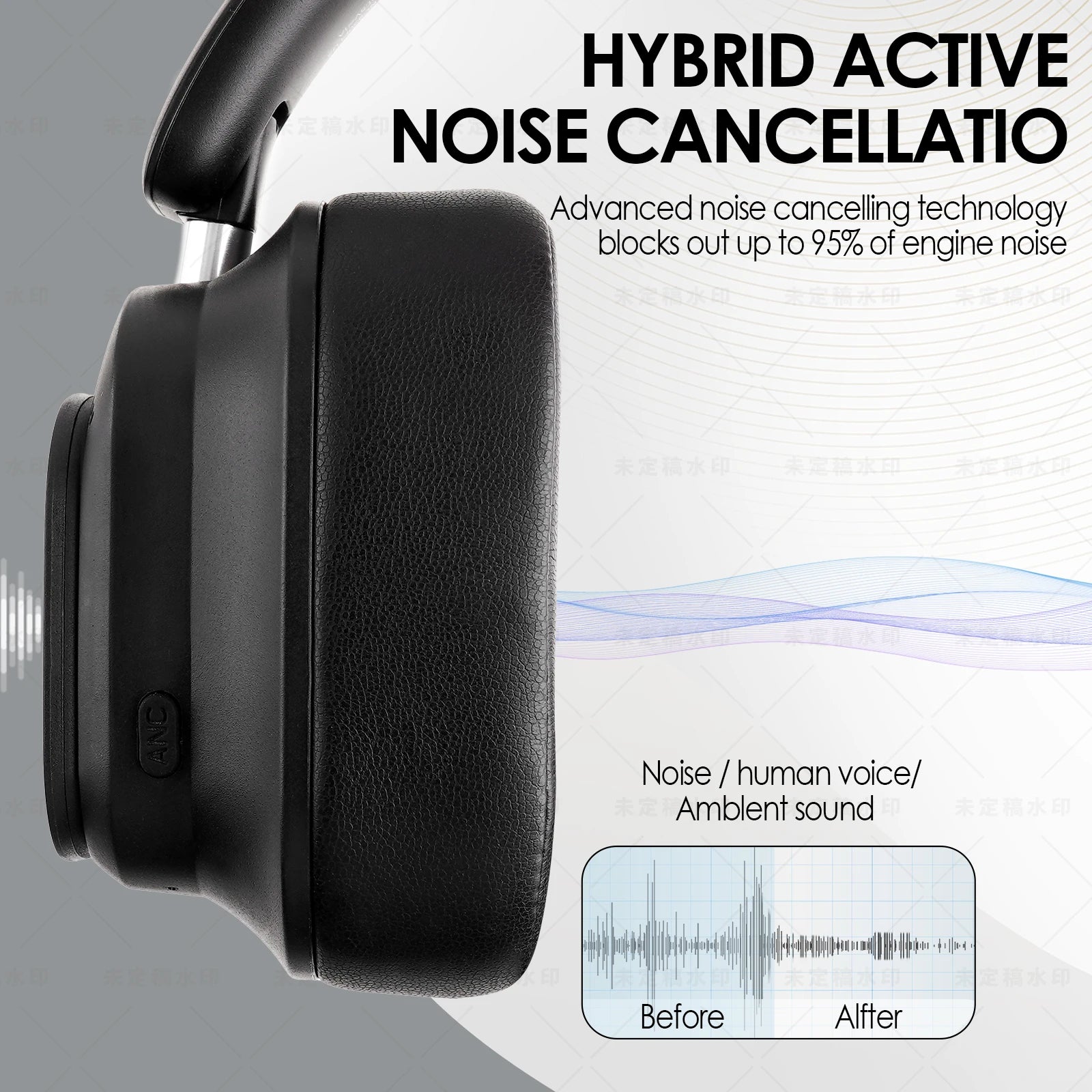 Casque sans fil hybride JH-ANC930Plus Siindoo, casque antibruit actif avec écran LED multi-magnétique à commande tactile