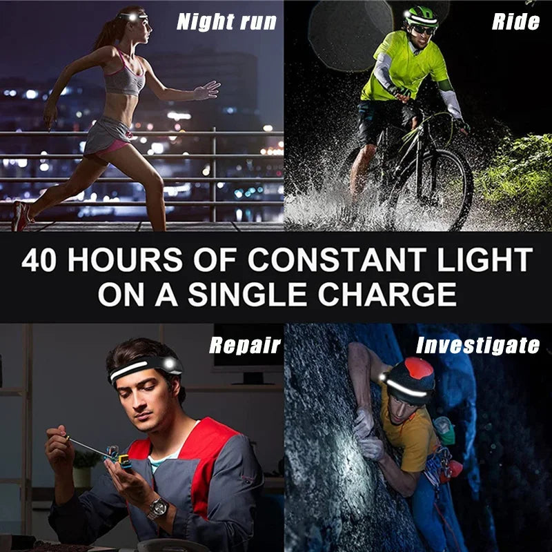 Induction Headlamp Mini USB LED Flashlight Super Bright Night Fishing Outdoor Portable Flashlight 1-8pcs 