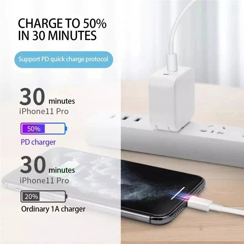 Câble de charge rapide de type C pour iPhone, PD 20W, chargeur rapide, USB C, données, iPhone 14 13 Pro Max 12 11 Poly XS MAX iPad AirPods, 1m, 1.5m, 2m